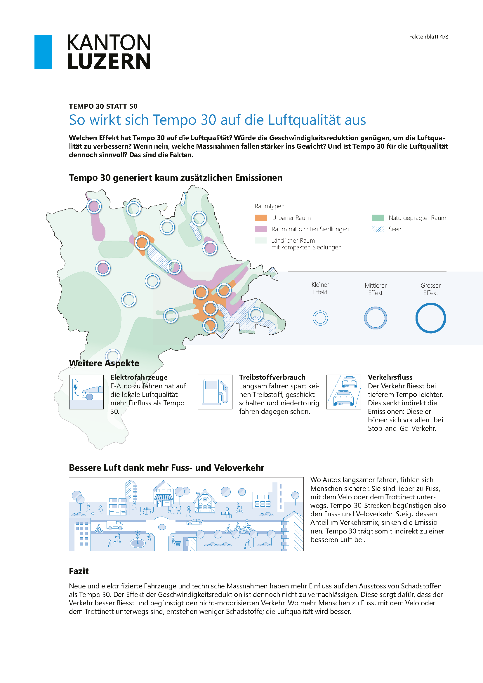 Faktenblatt Tempo 30 Luftqualität